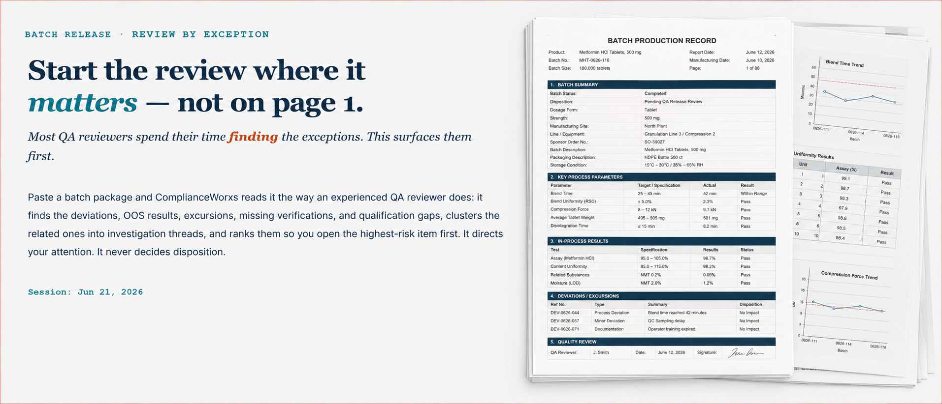 A batch production record — deviations, results, and trend charts — with the key exceptions surfaced first for review.