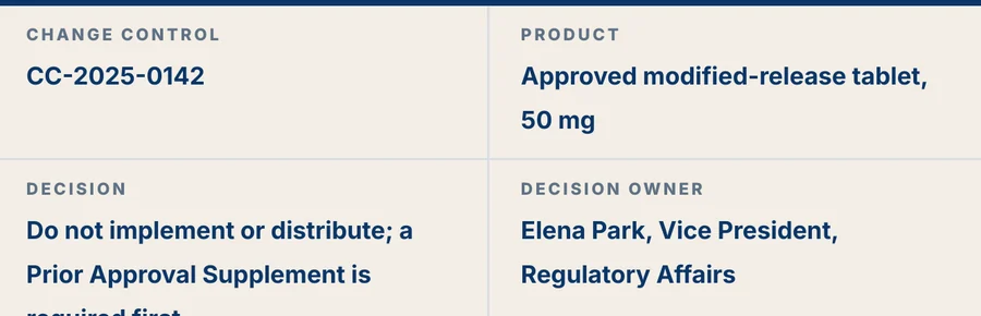 Case File record header: change control CC-2025-0142, an approved modified-release tablet, and the decision, do not implement or distribute, with Elena Park as decision owner.