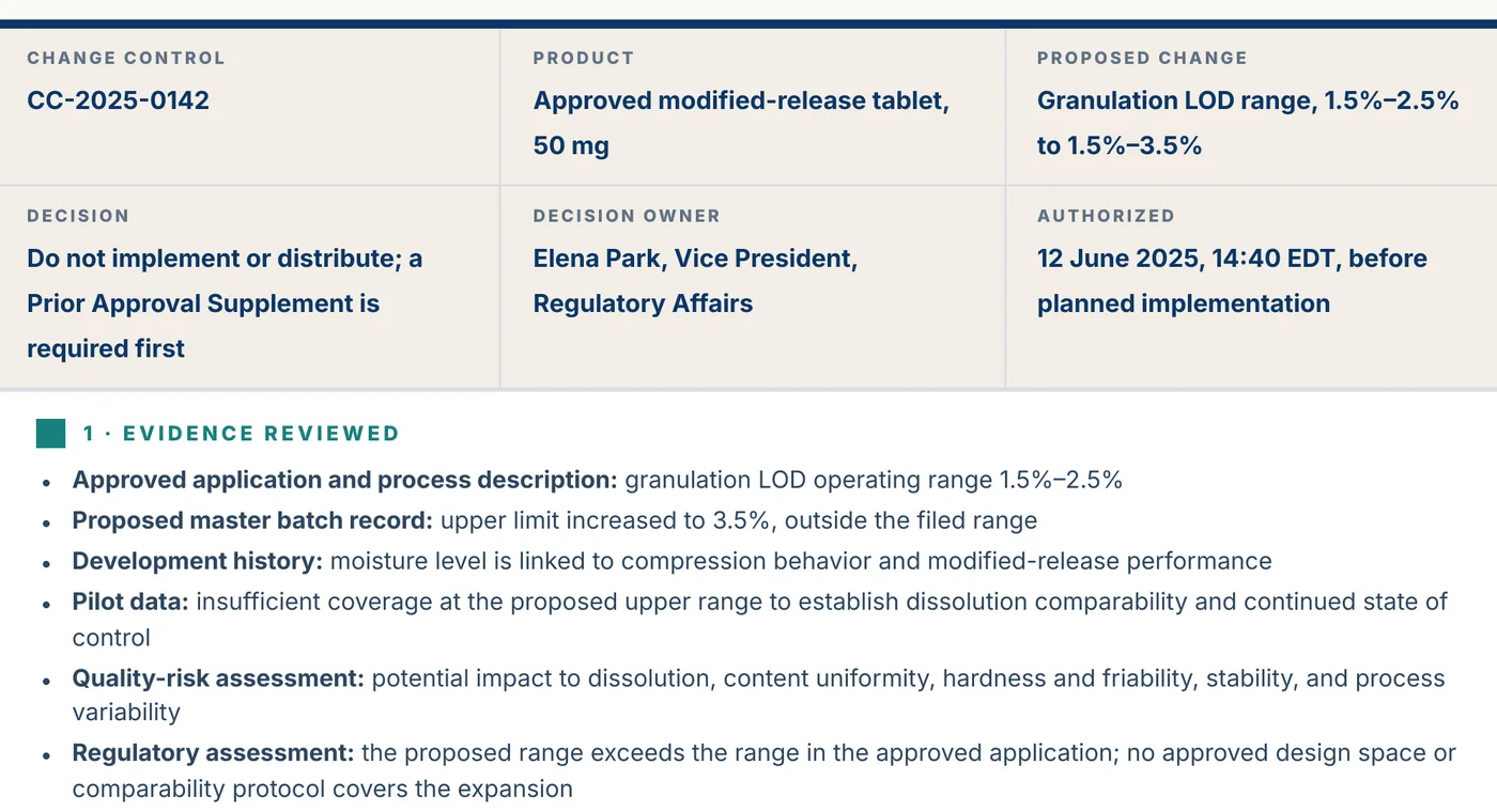 The completed worked record from the Case File. Decision: do not implement or distribute; a Prior Approval Supplement is required first. Decision owner: Elena Park, Vice President, Regulatory Affairs. Authorized 12 June 2025, 14:40 EDT, before planned implementation. Followed by the evidence reviewed.
