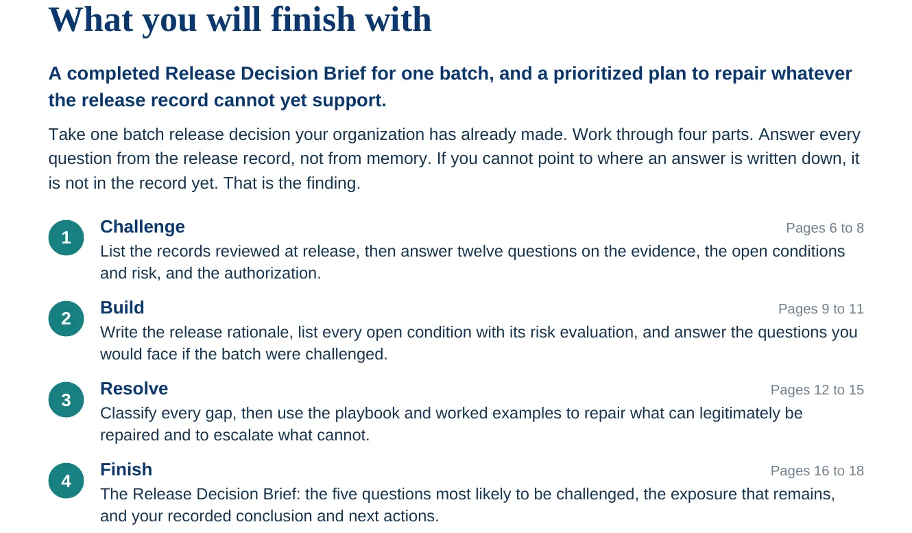Batch Release Decision Check: what you finish with