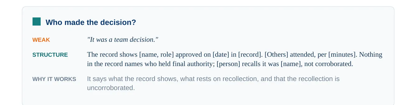 Decision Reconstruction Kit: A weak answer, and its structure