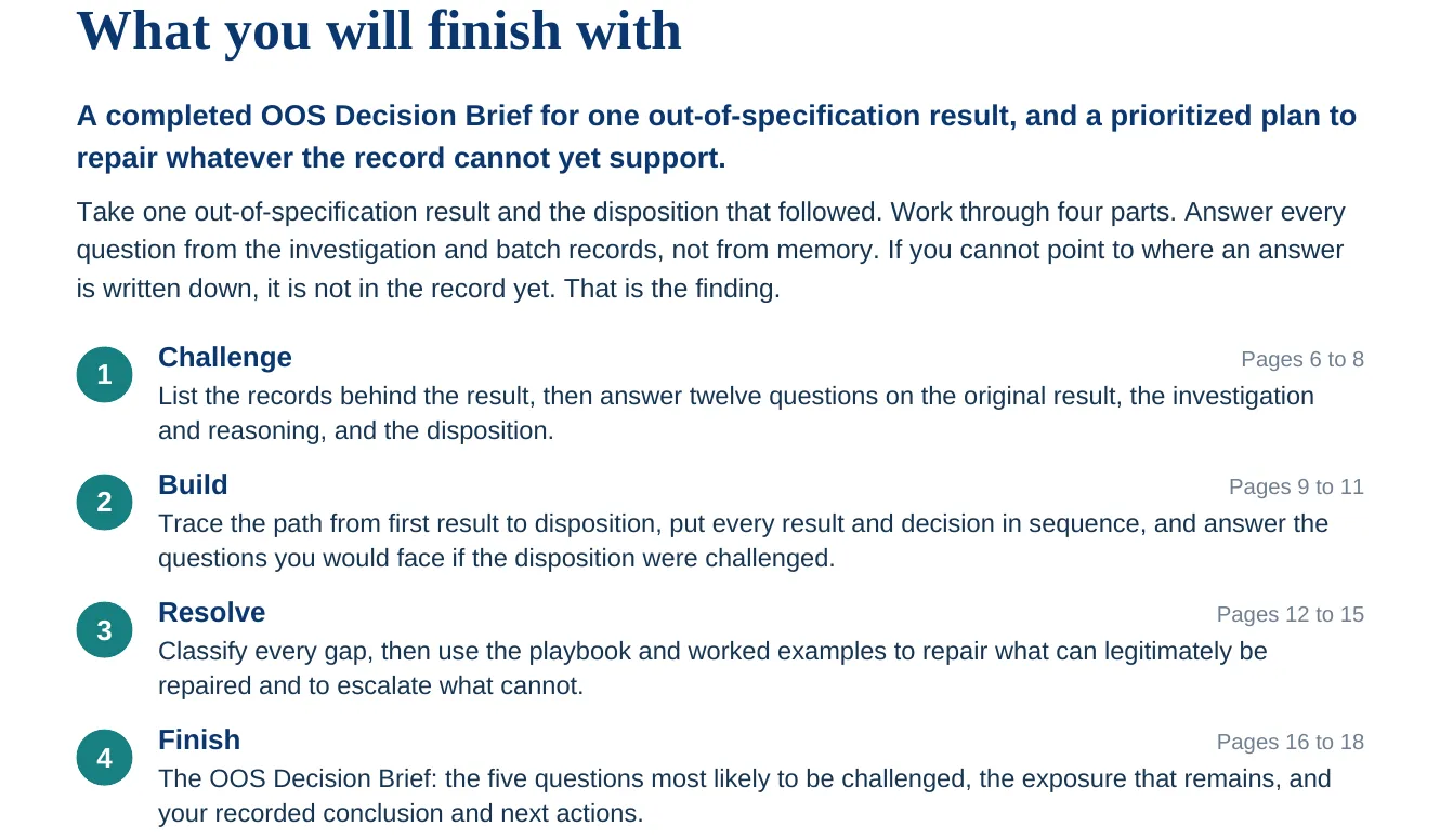 OOS Decision Check: what you finish with